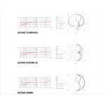 SE ELECTRONICS - se-se2300 - microphone condensateur à large diaphragme - multi patron polaire - avec shockmount / pop filter