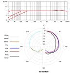 SE ELECTRONICS - SE-SE8 - MICROPHONE condensateur petit diaphragme - CARDIOIDE